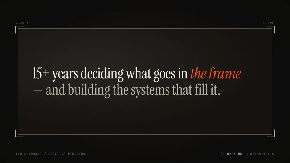 The Reframe, title card: 15+ years deciding what goes in the frame